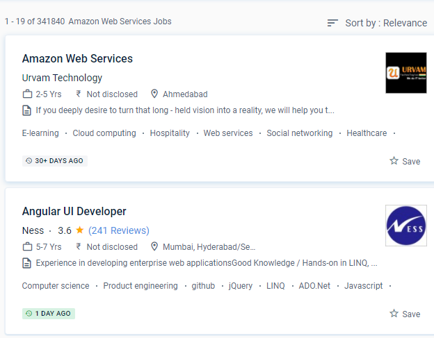AWS internship jobs in Bangalore