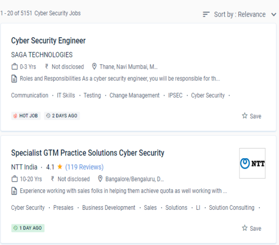 Cyber Security internship jobs in Noida