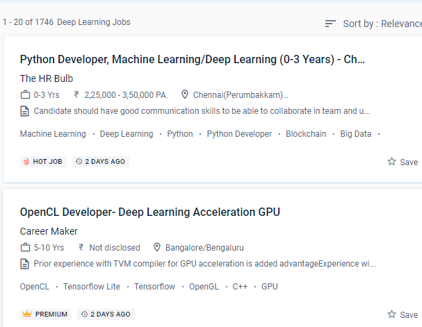 Deep Learning internship jobs in Mangaluru