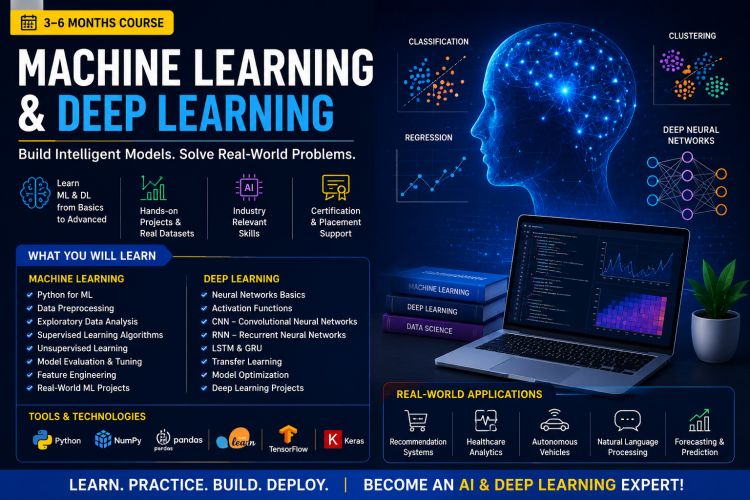Machine Learning & Deep Learning Training in navi mumbai